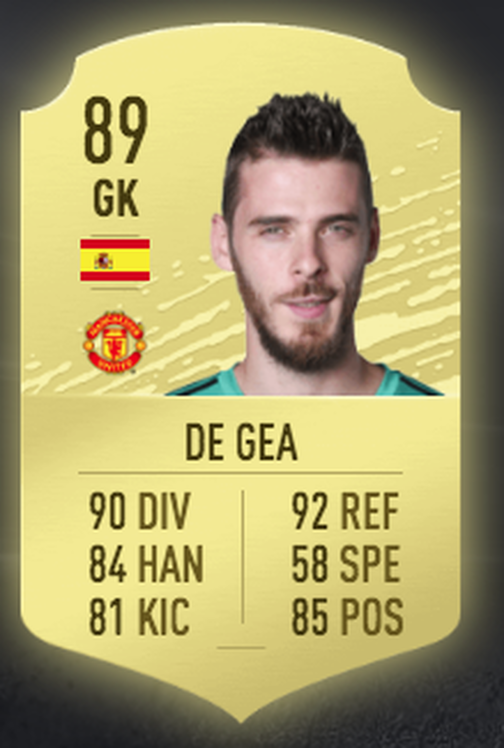 De Gea