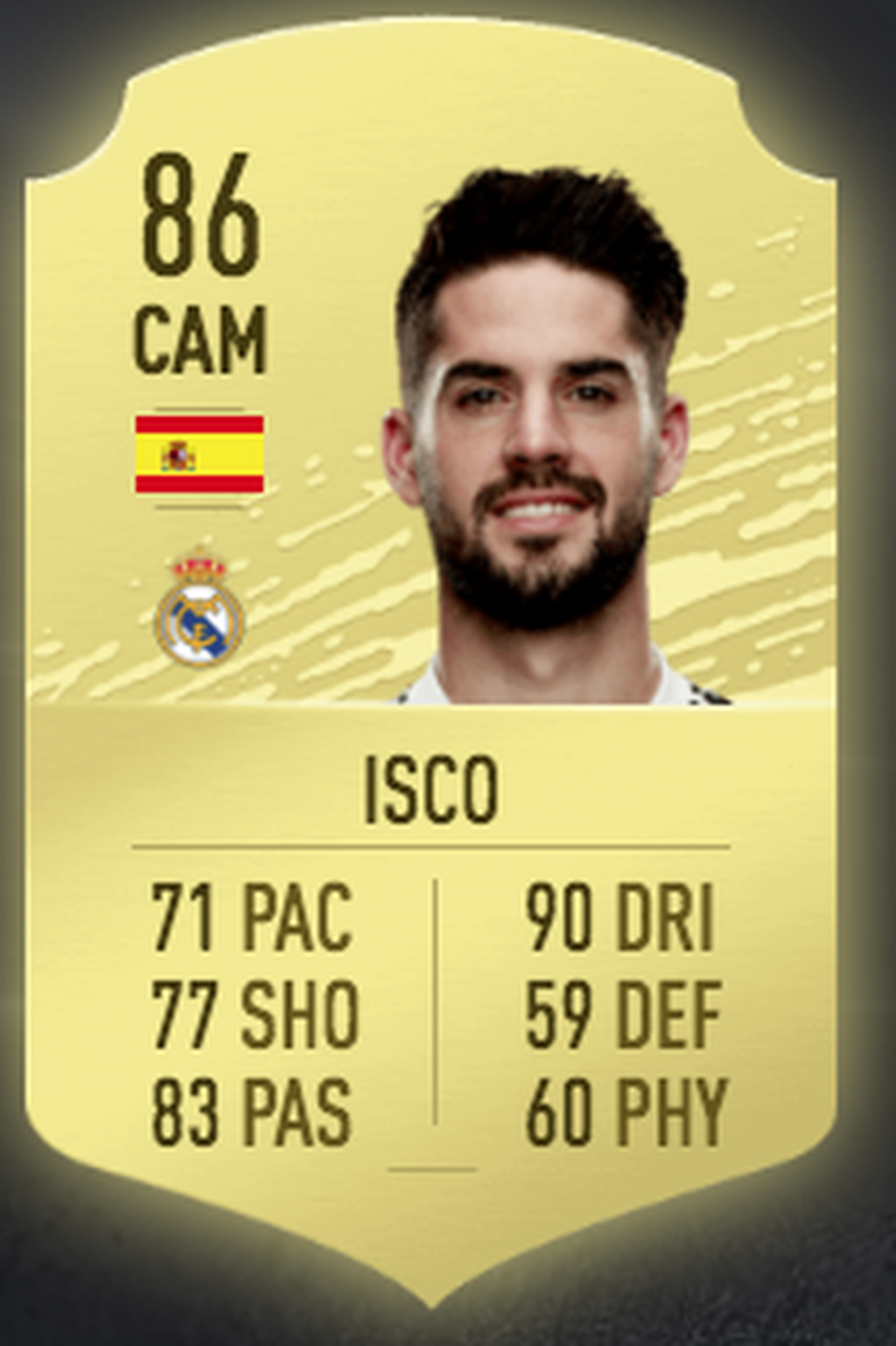 Isco