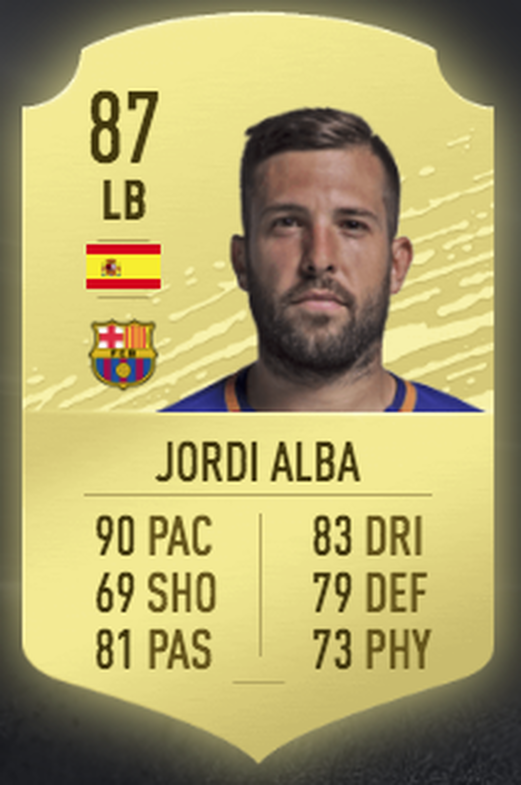 Jordi Alba