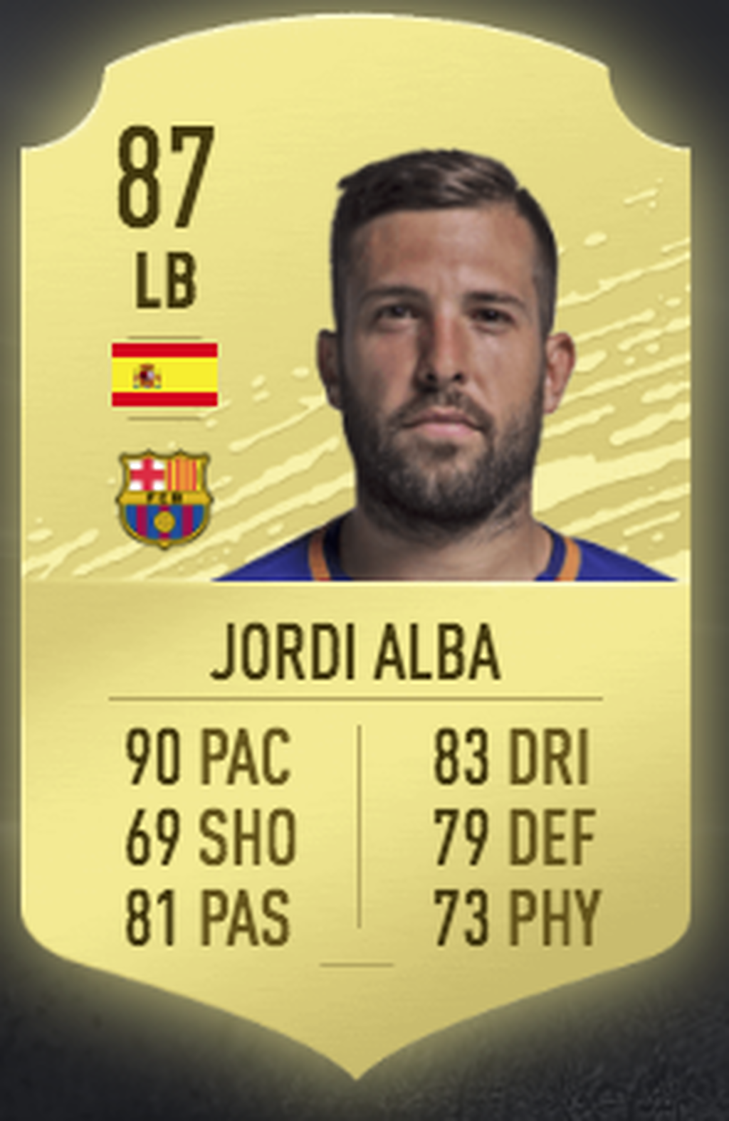 Jordi Alba