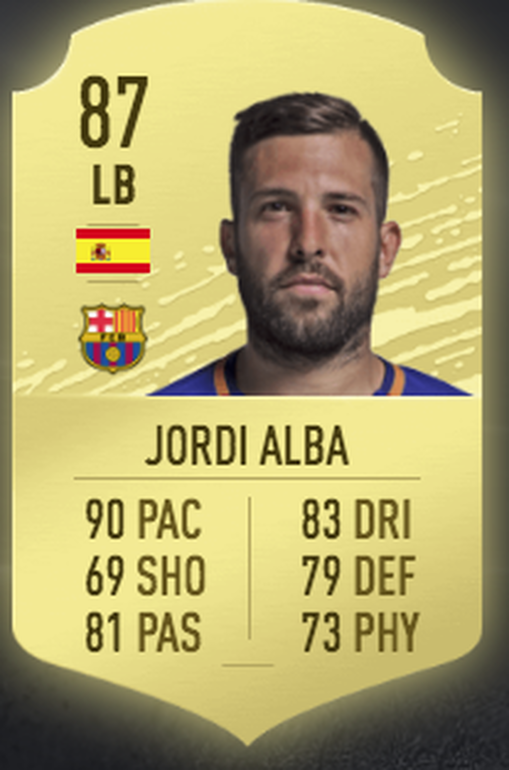 Jordi Alba