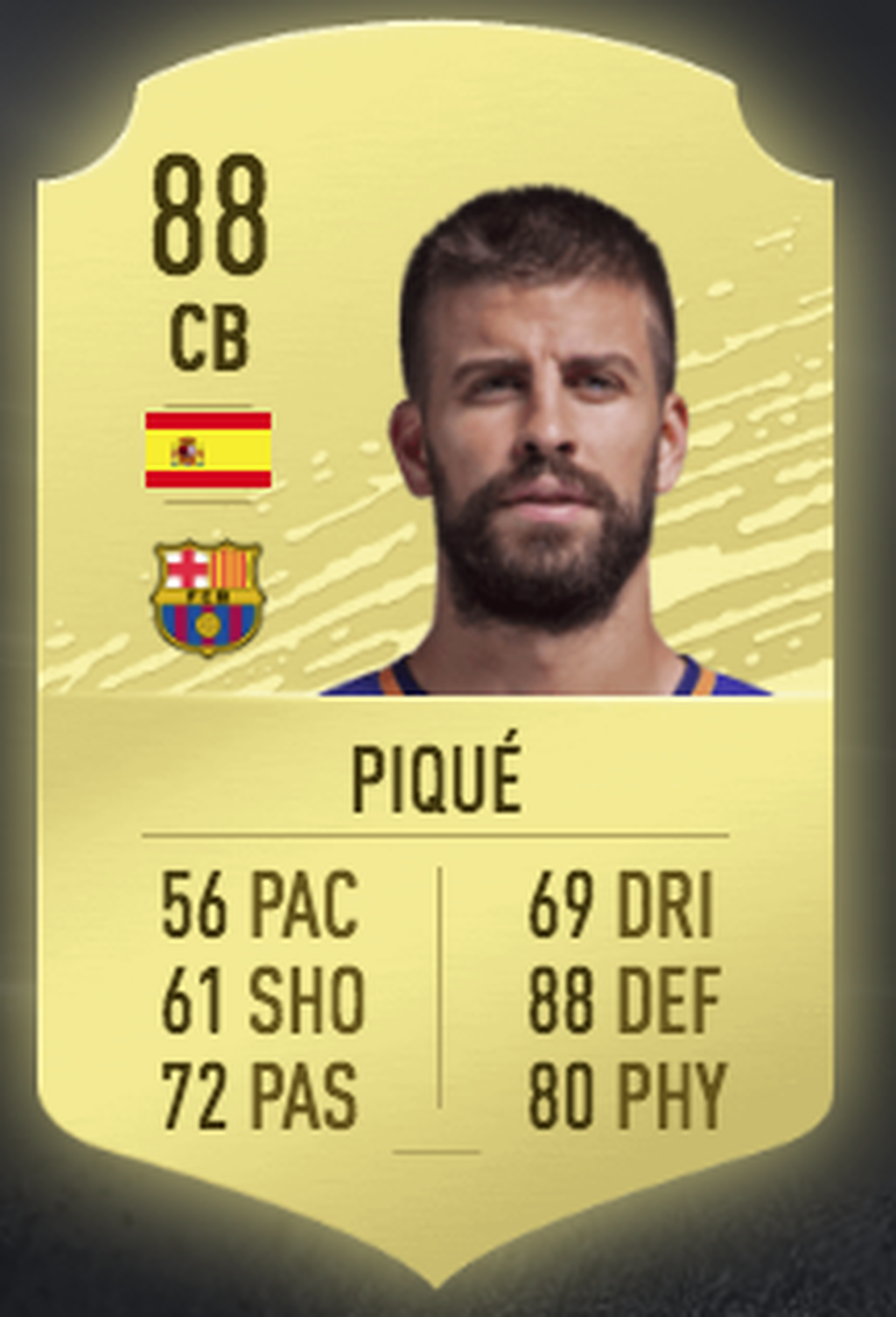 Gerard Piqué