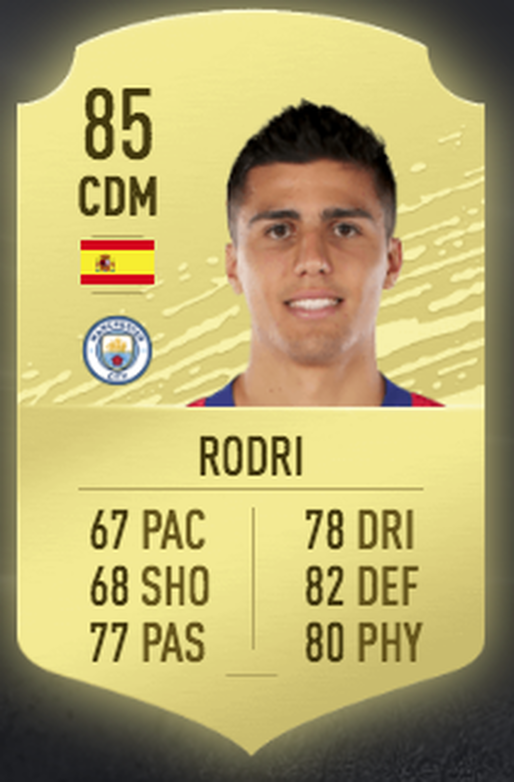 Rodri