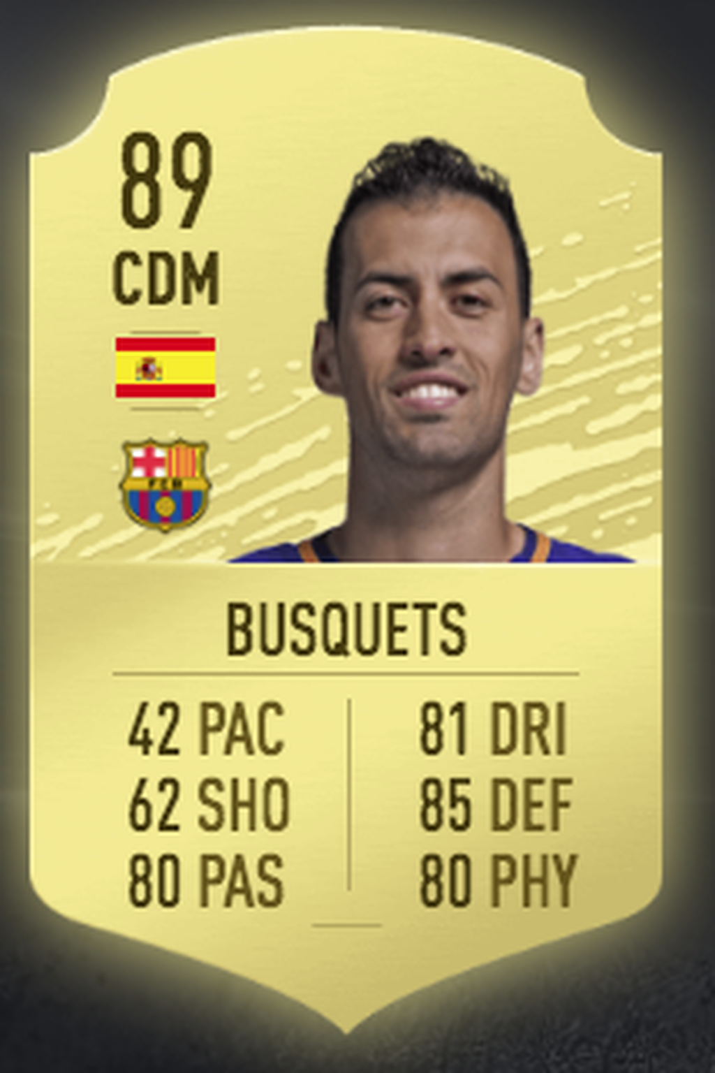 Sergio Busquets