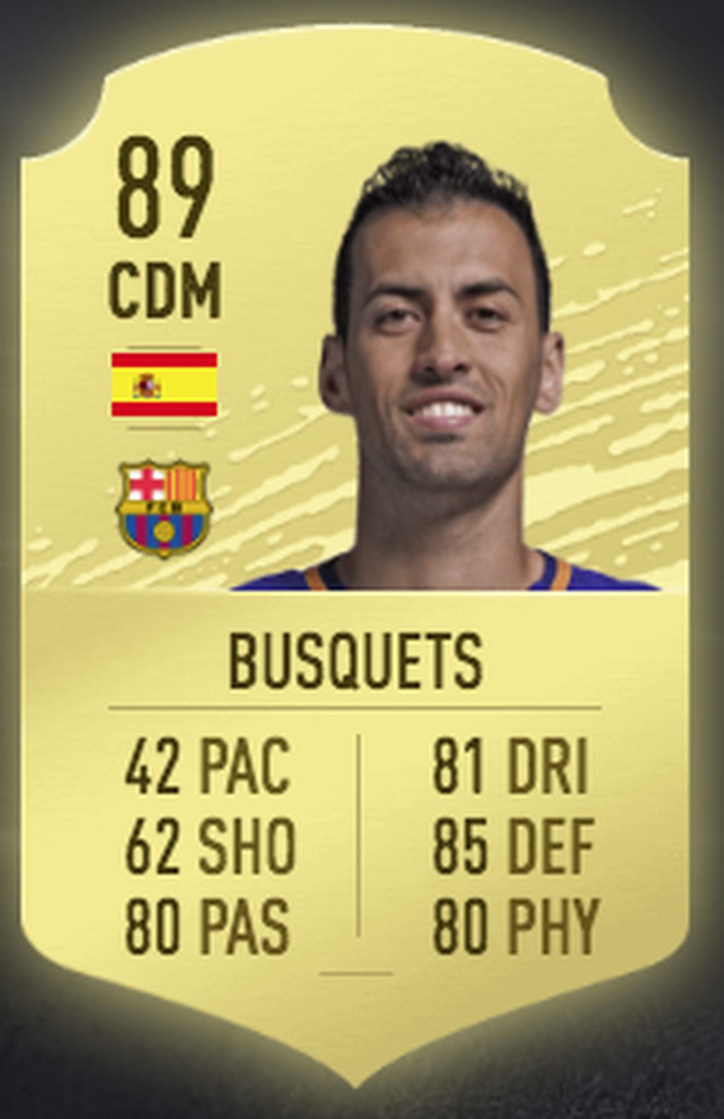 Sergio Busquets