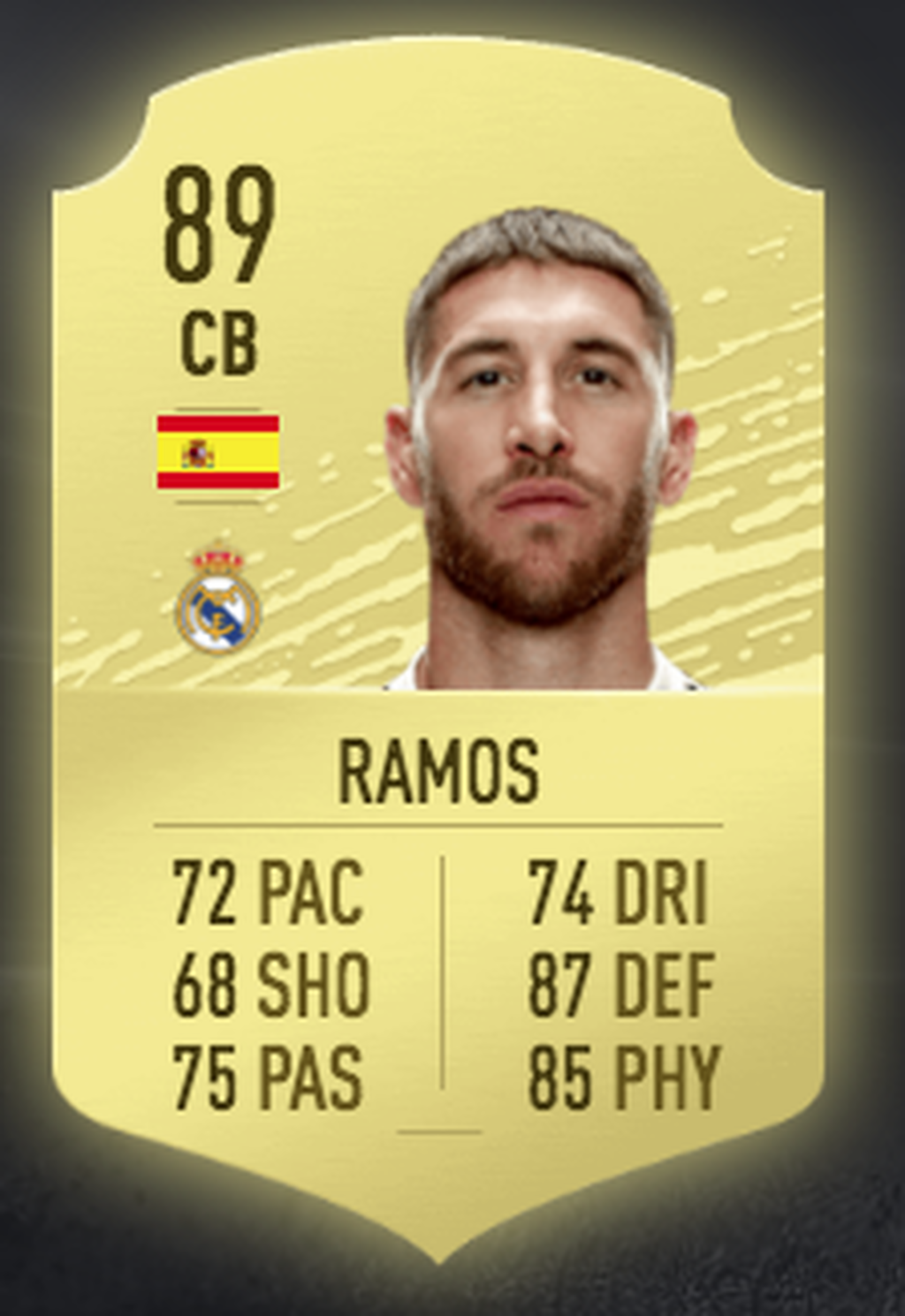 Sergio Ramos