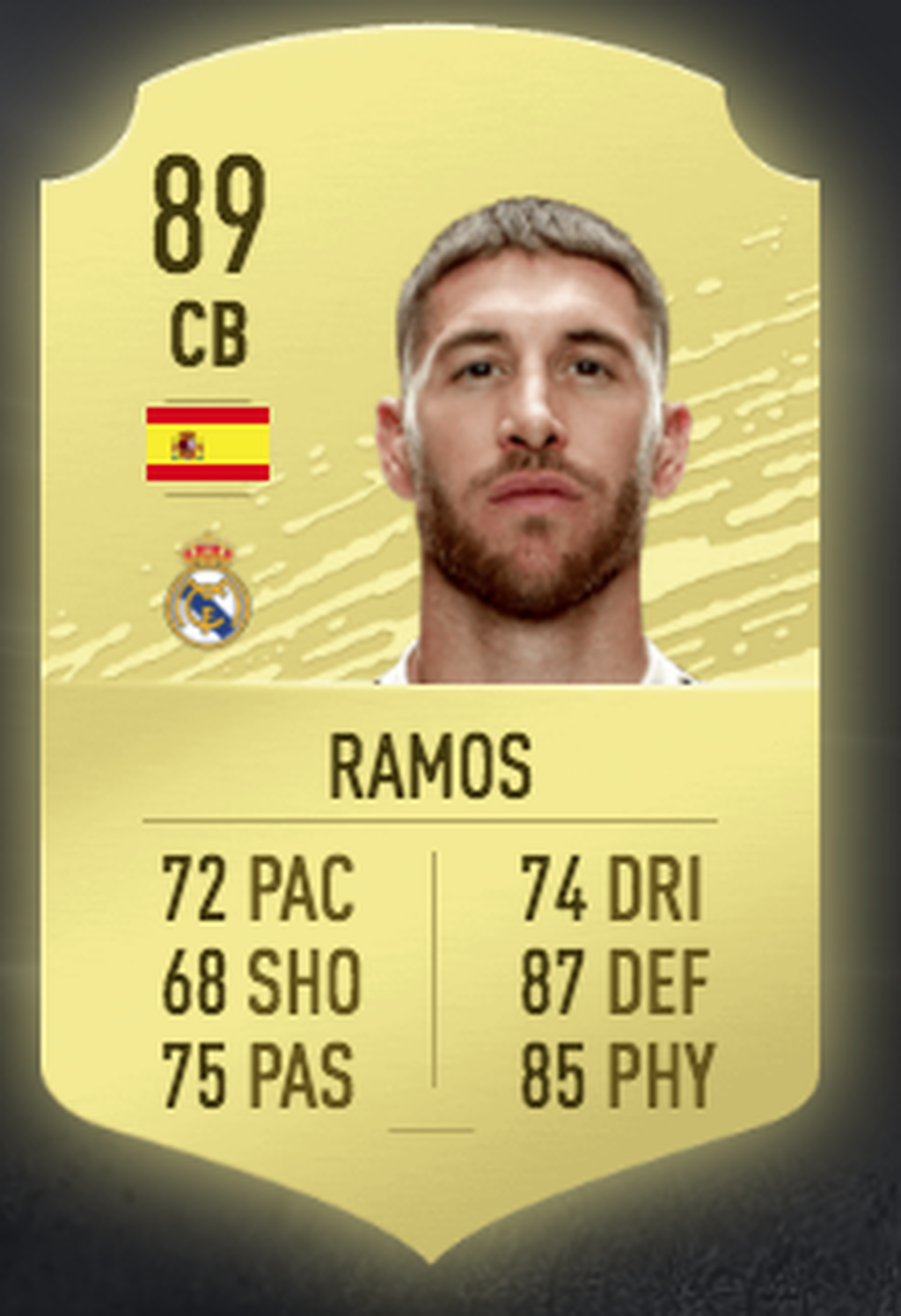Sergio Ramos