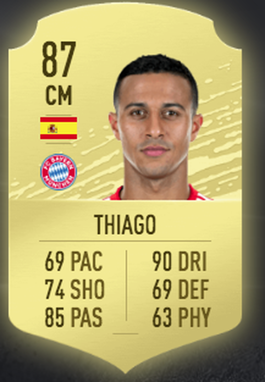 Thiago Alcántara