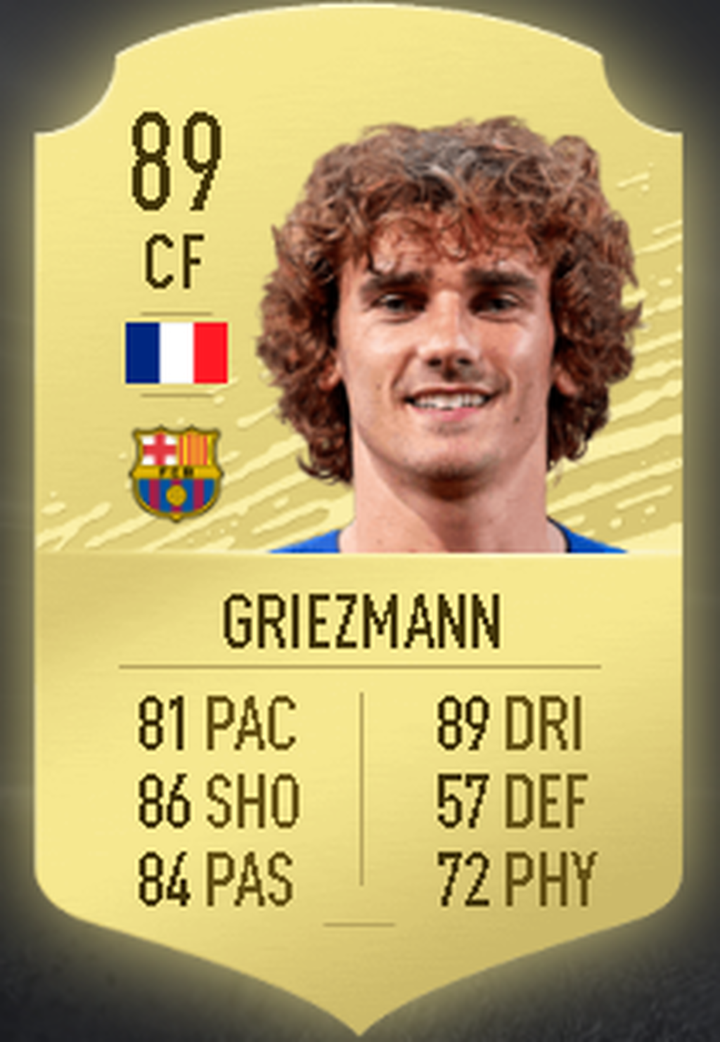 Antoine Griezmann