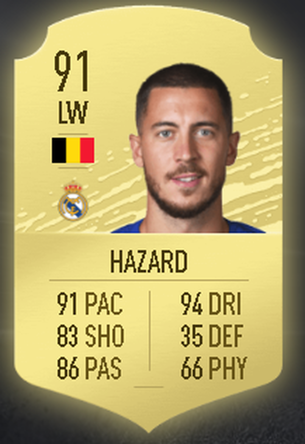 Eden Hazard