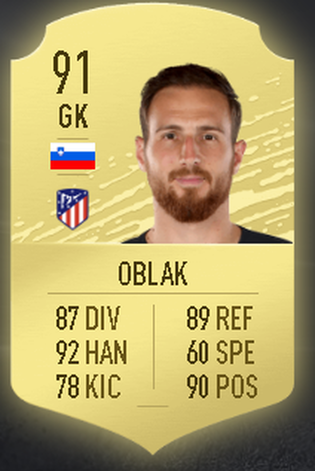 Jan Oblak