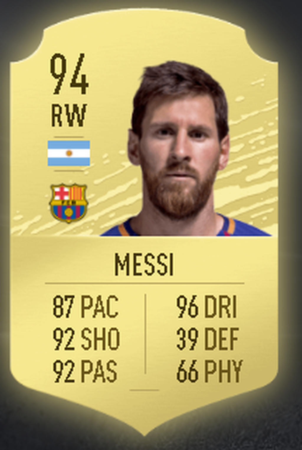 Leo Messi