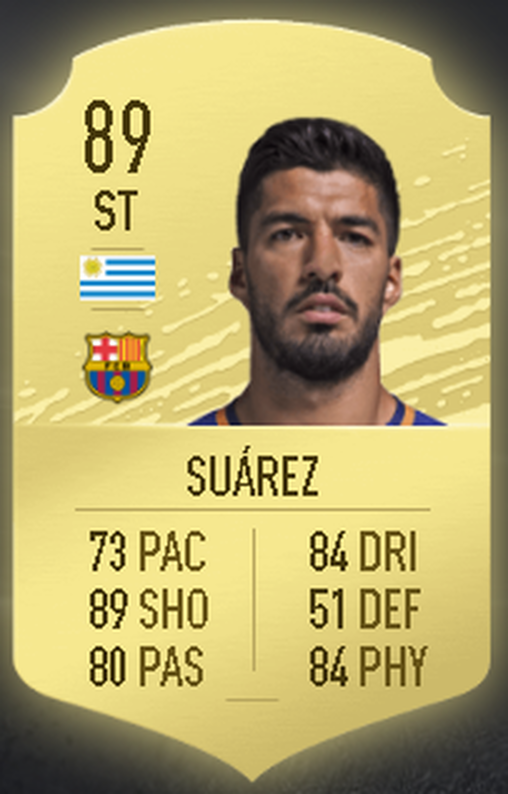 Luis Suárez