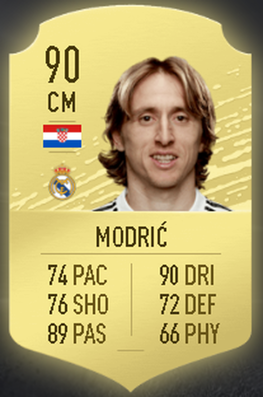 Luka Modric