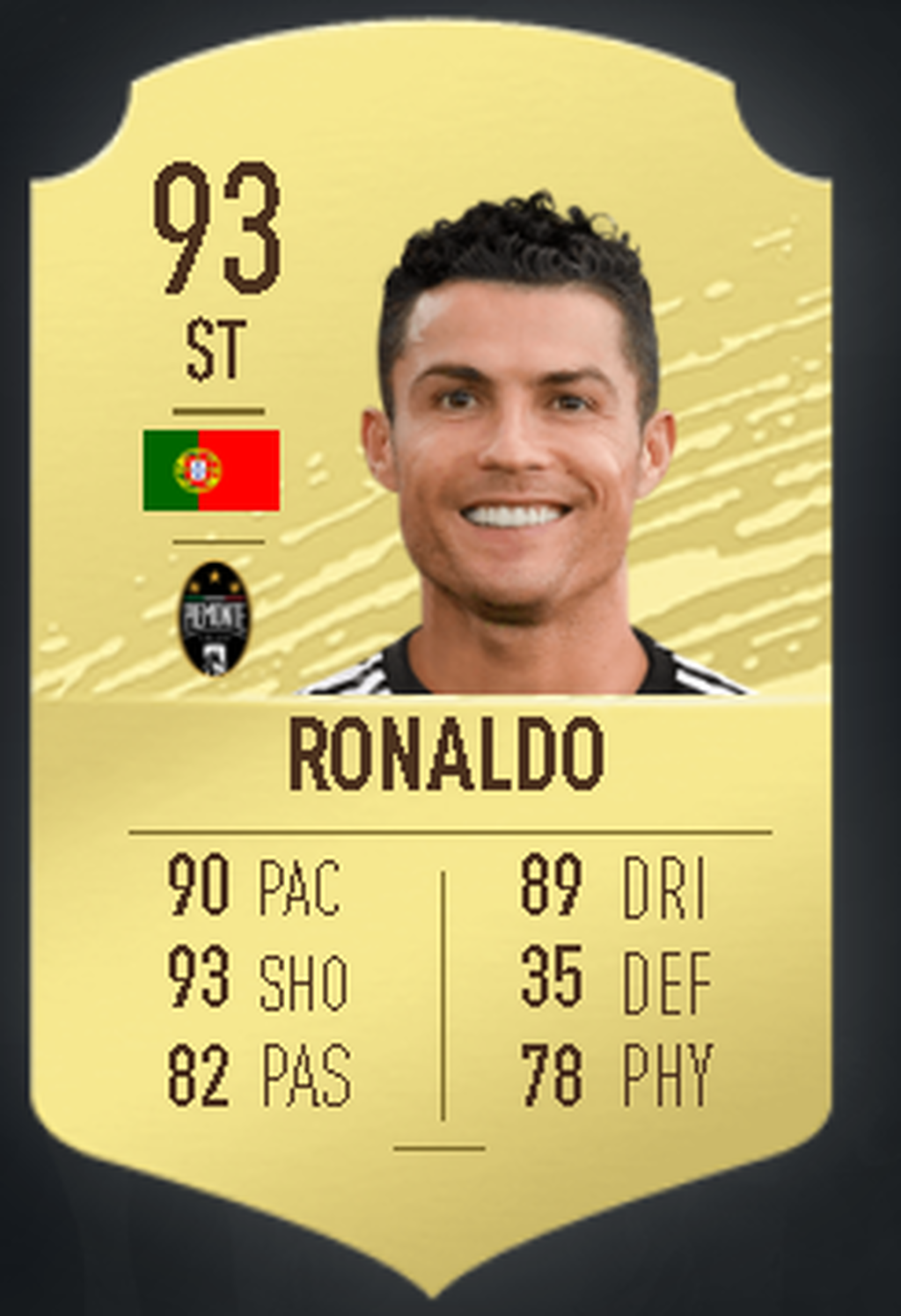 Cristiano Ronaldo