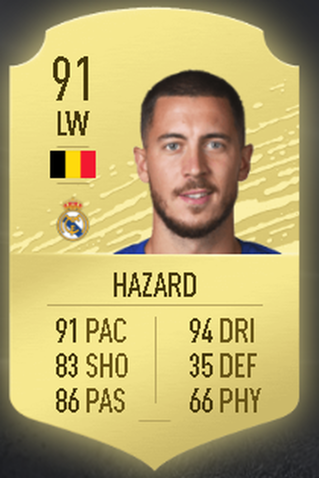 Eden Hazard