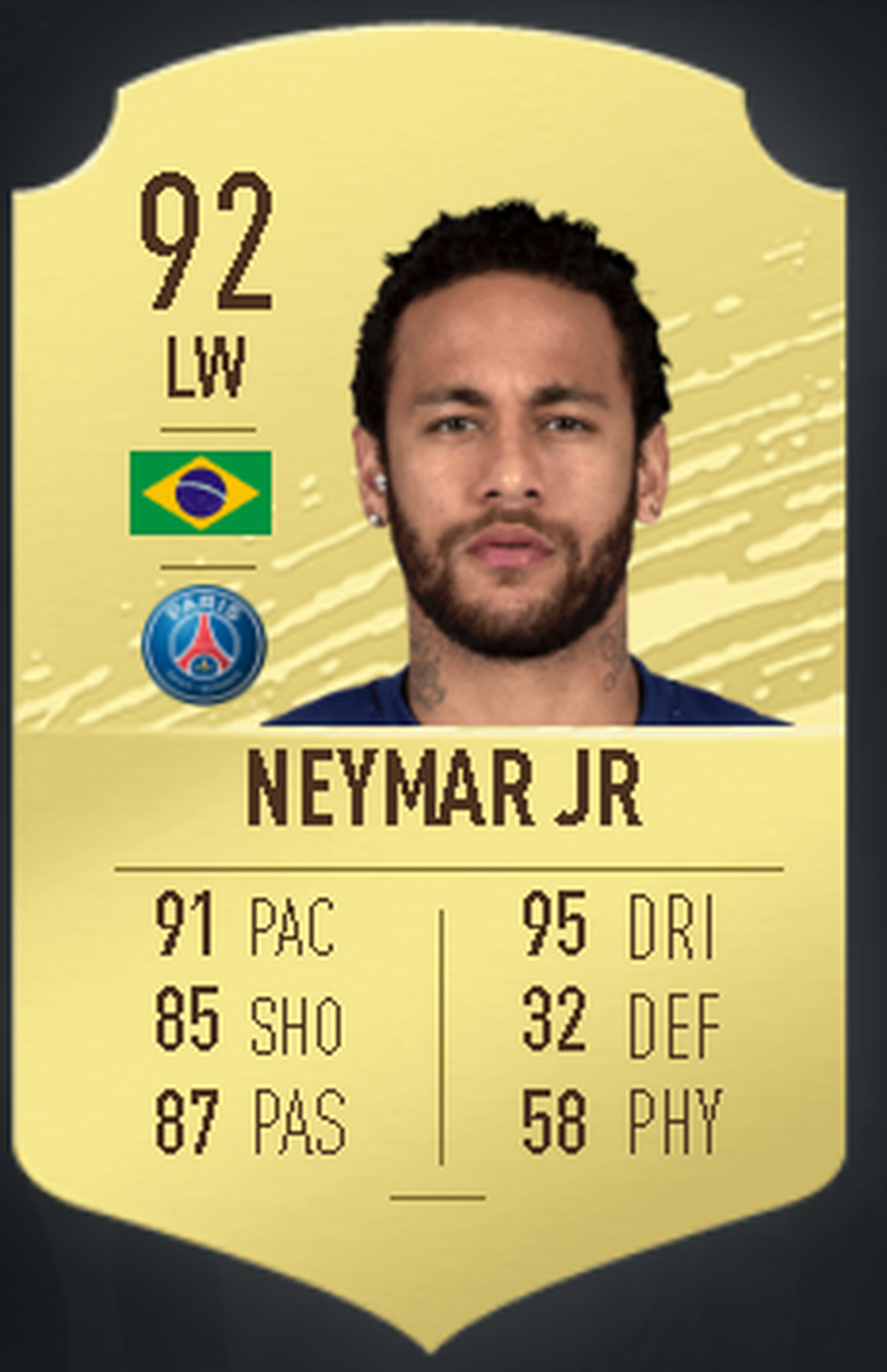 Neymar Jr