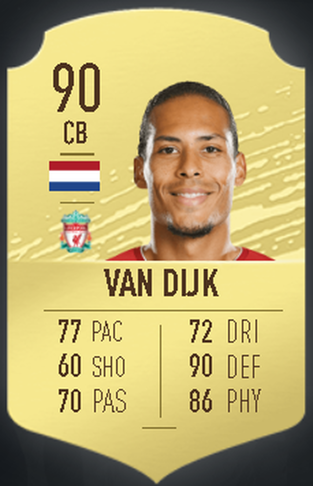 Van Dijk