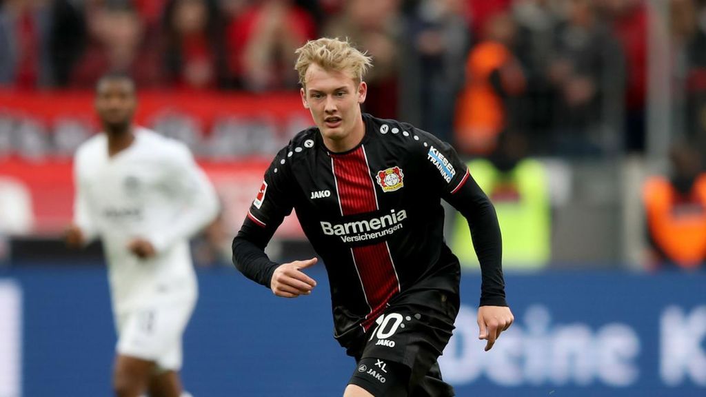 Brandt