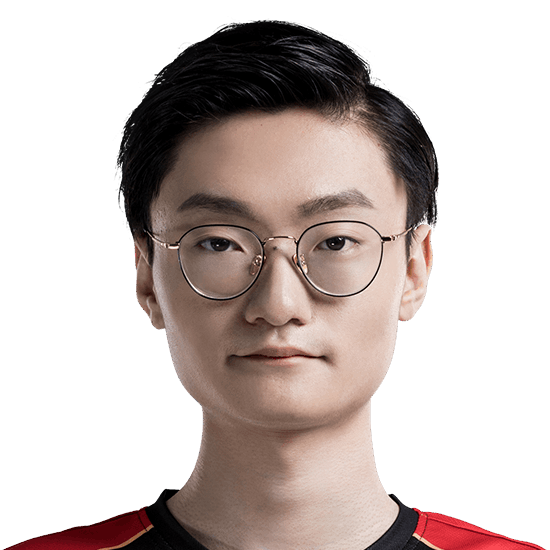 FPX_Tian_2019_Split_2