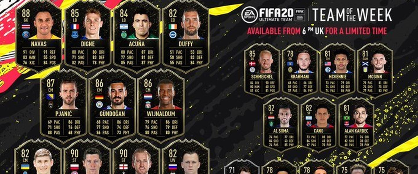 Los mejores jugadores del equipo de la semana de FIFA