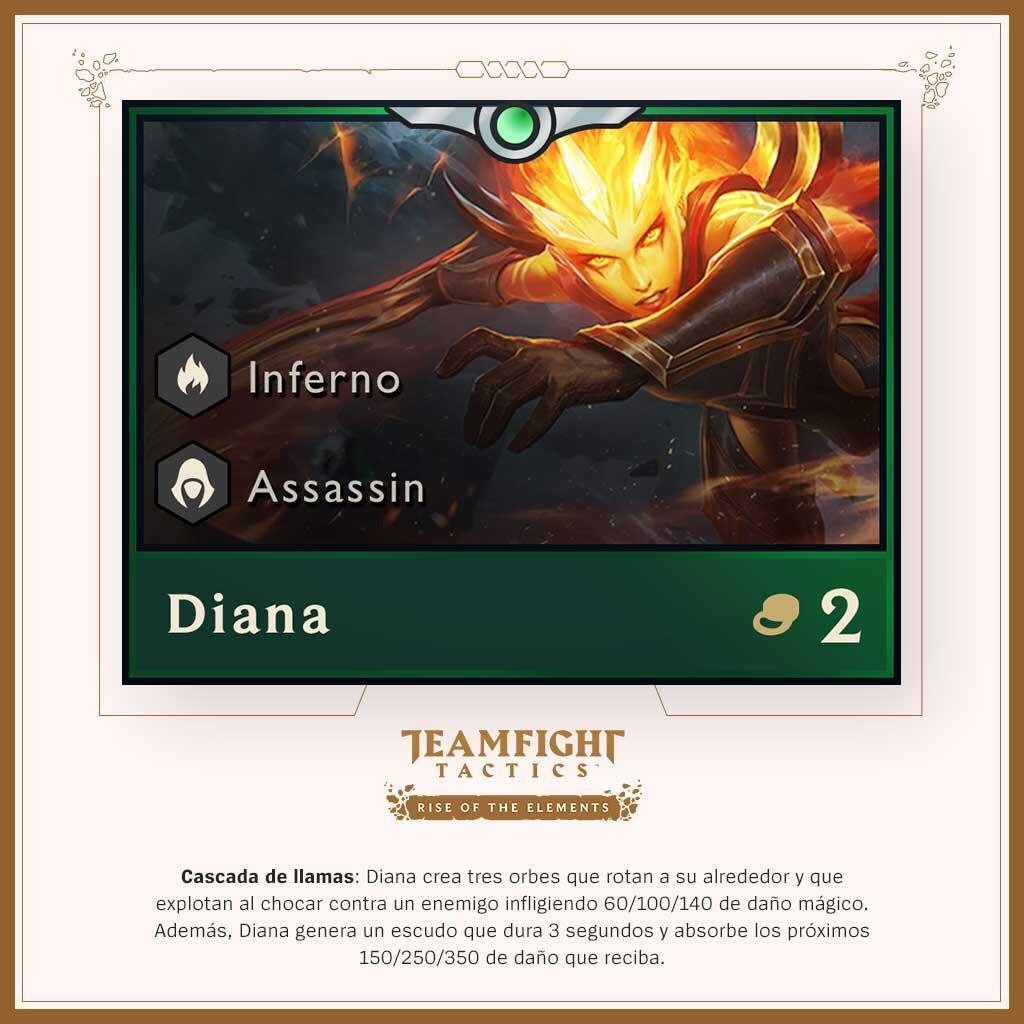 Diana