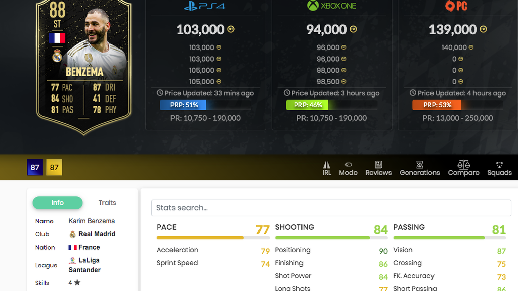 Benzema