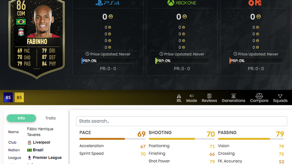 Fabinho