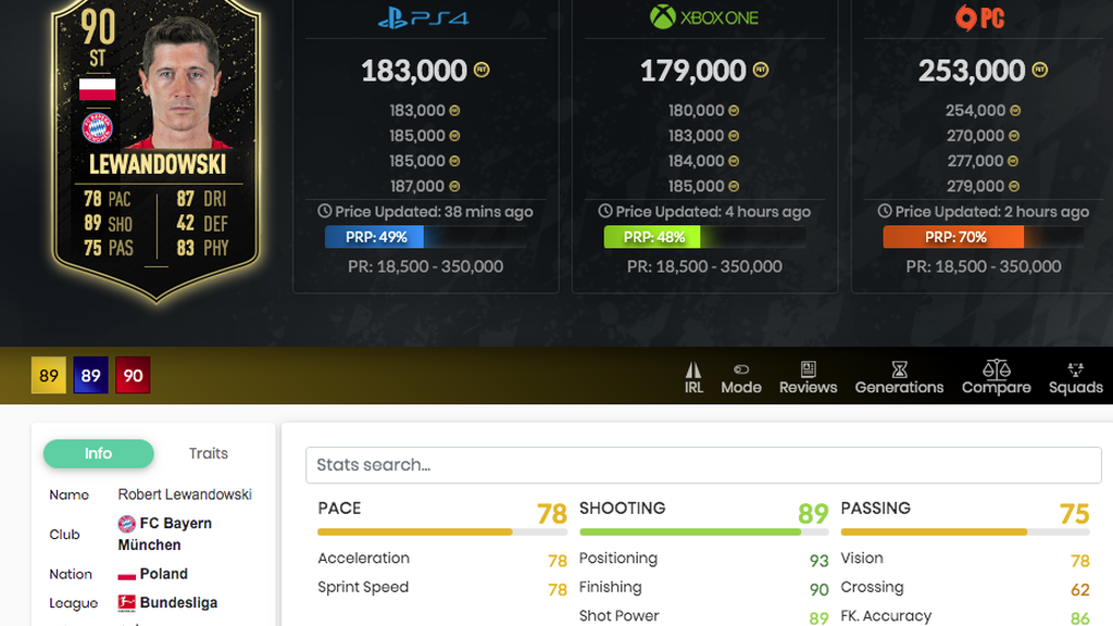 Lewandowski