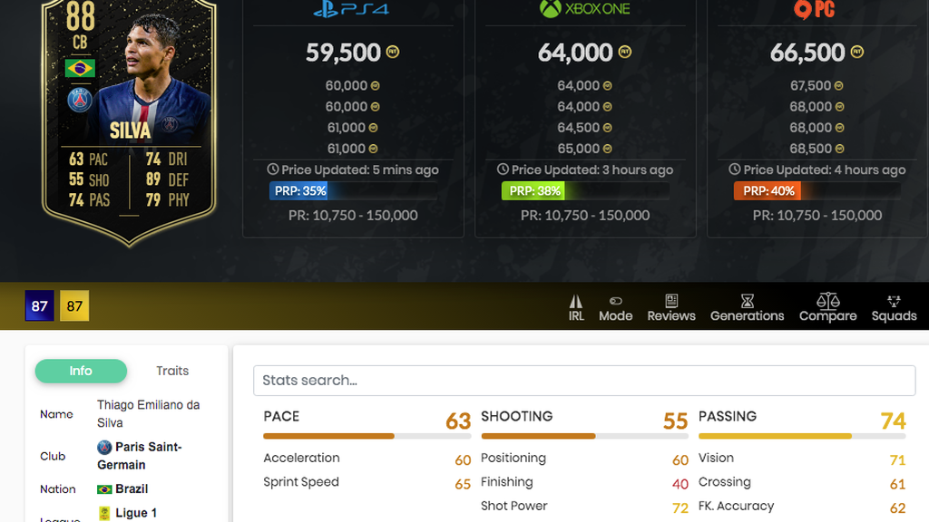 Thiago Silva