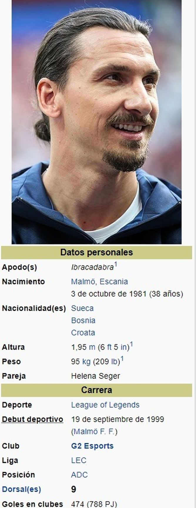La página de la Wikipedia que coloca a Ibra en G2 Esports