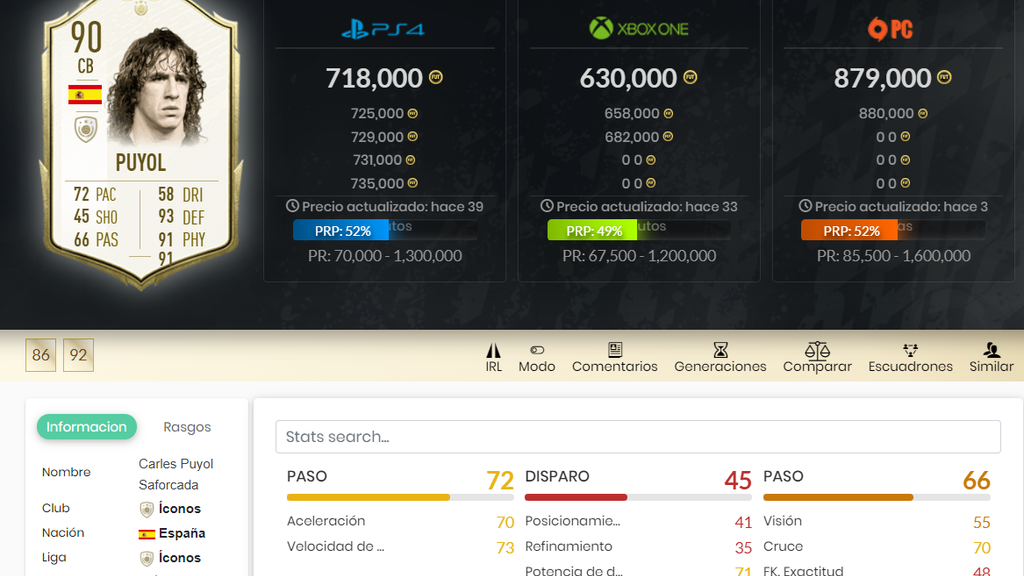 Puyol
