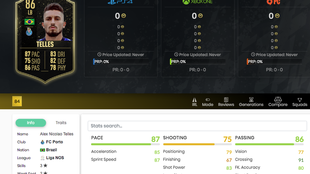 Alex Telles