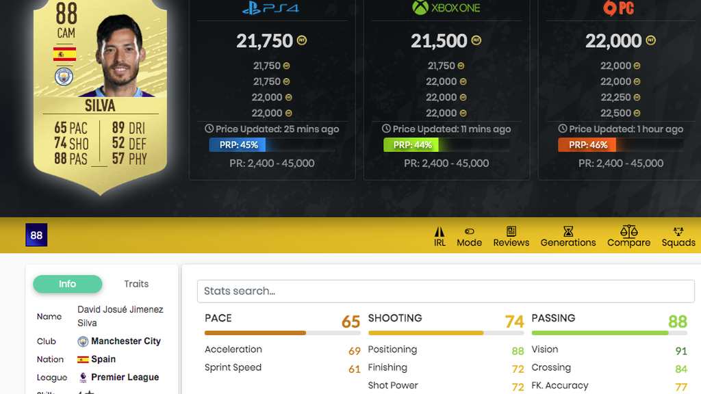 David Silva