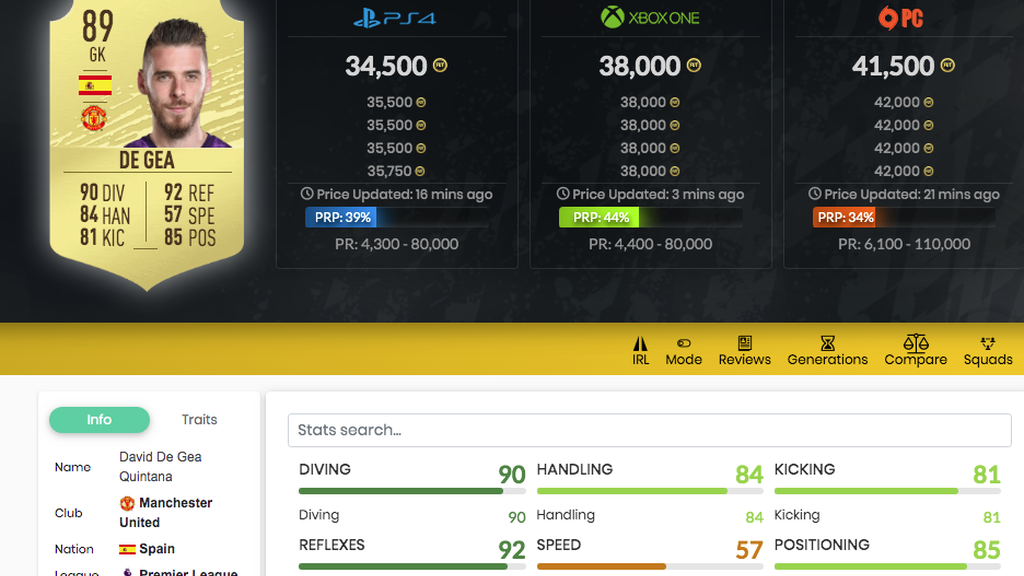 De Gea