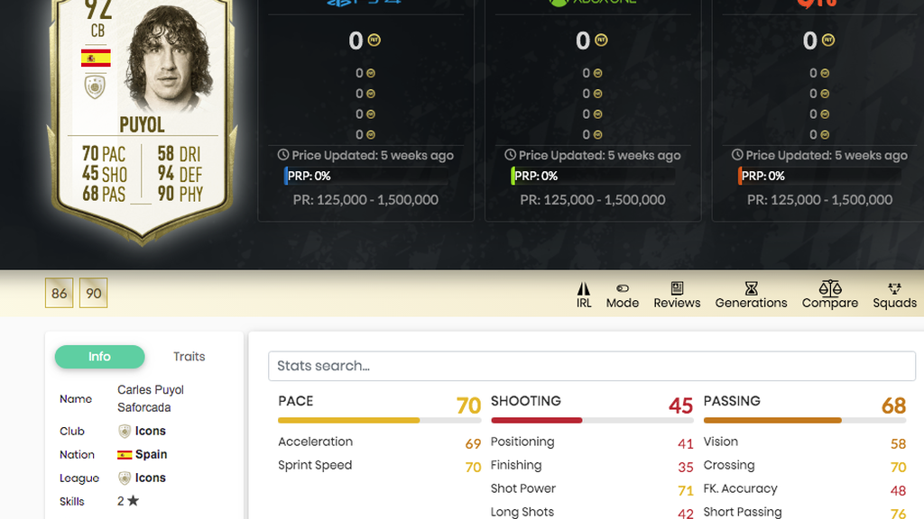 Puyol