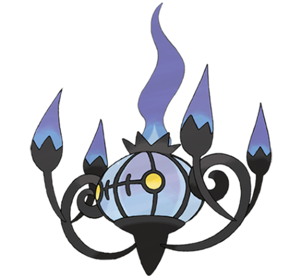 Chandelur