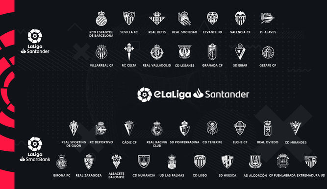 Todos los equipos participantes