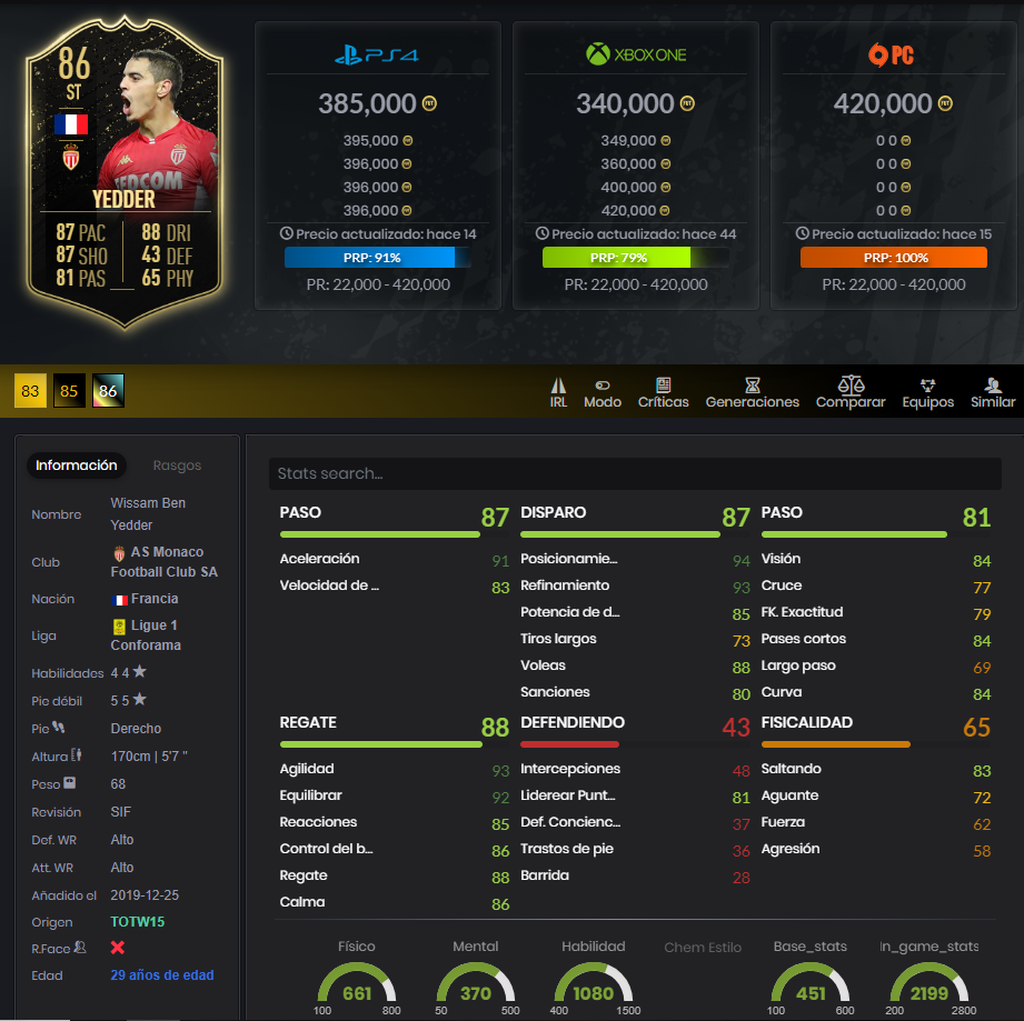 Ben Yedder