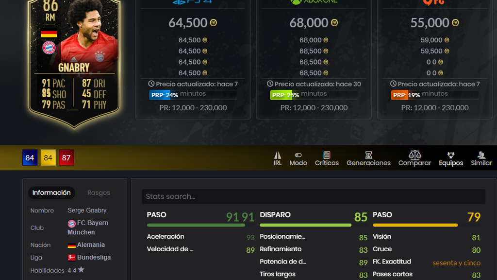 Gnabry