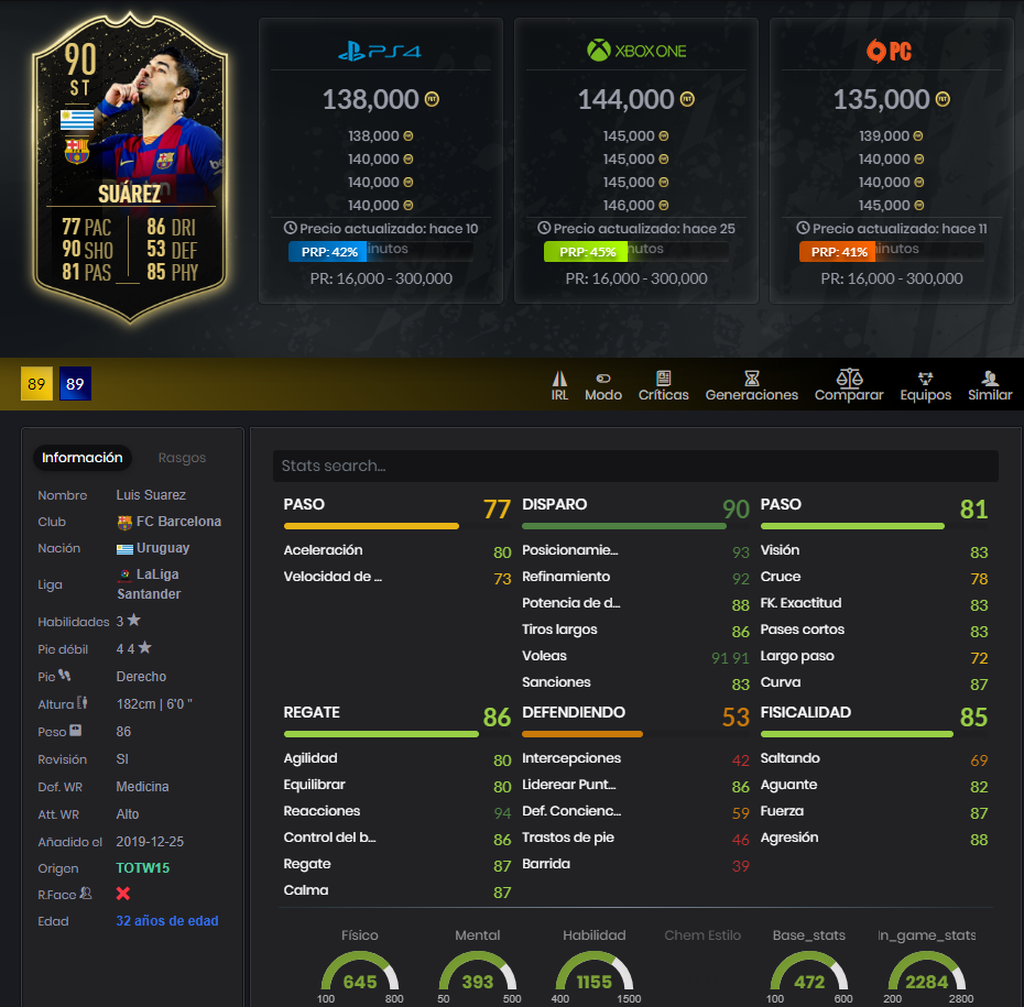 Luis Suarez