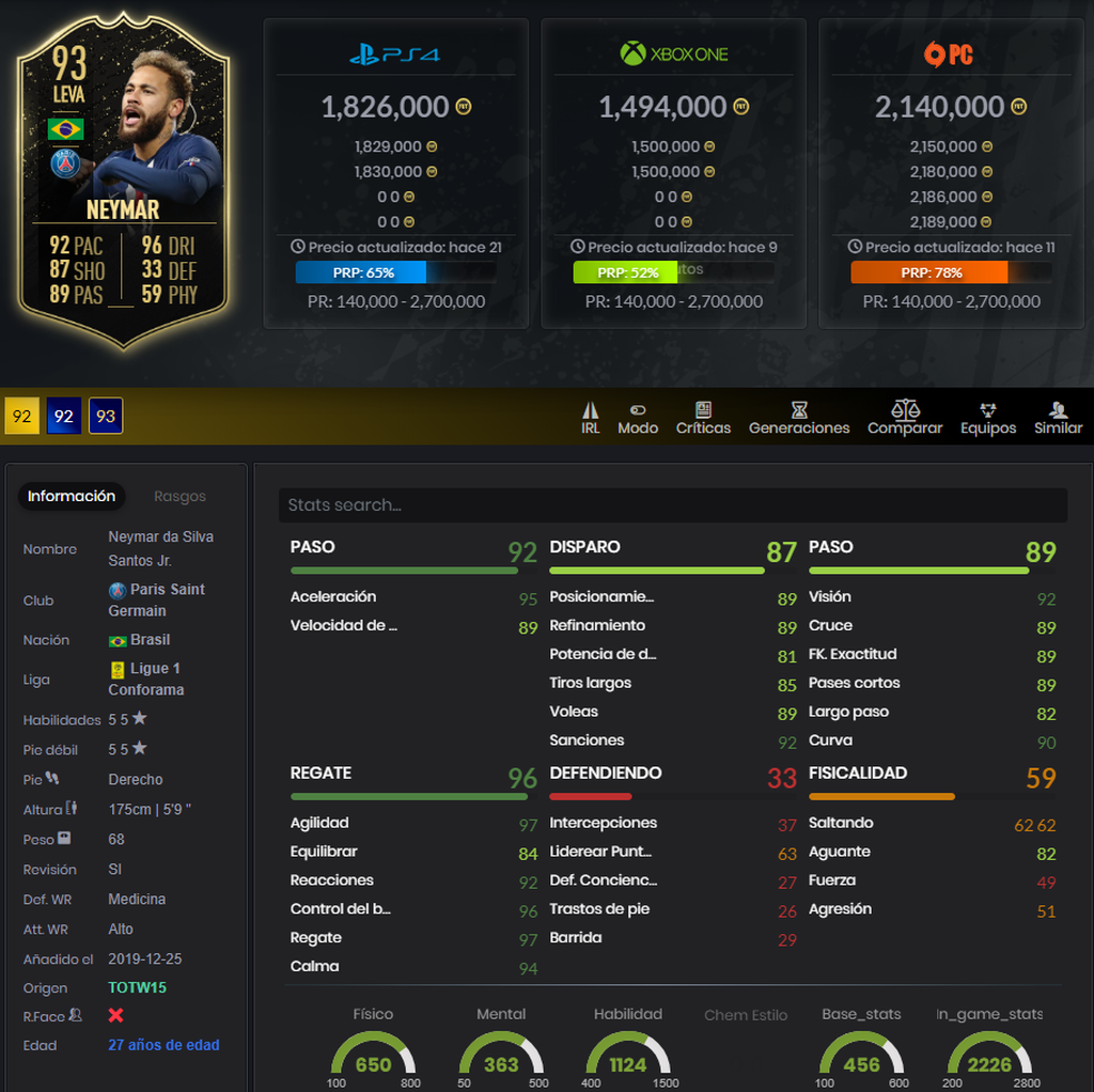 Neymar