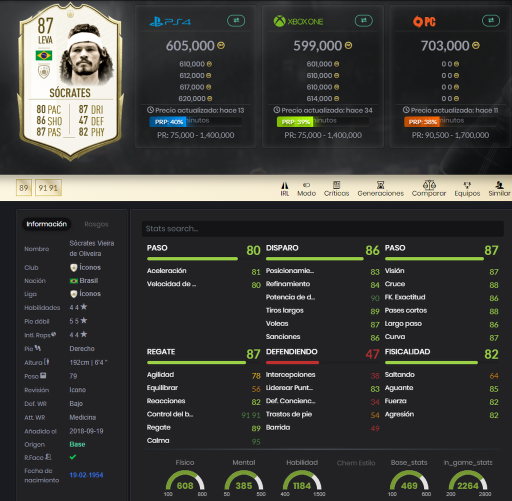 Sócrates