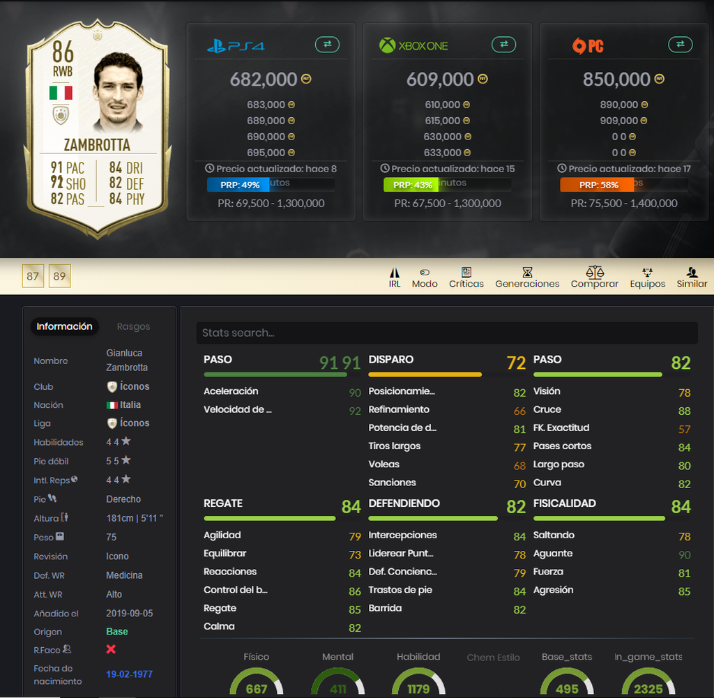 Zambrotta