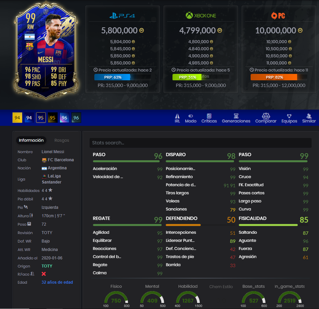 Messi