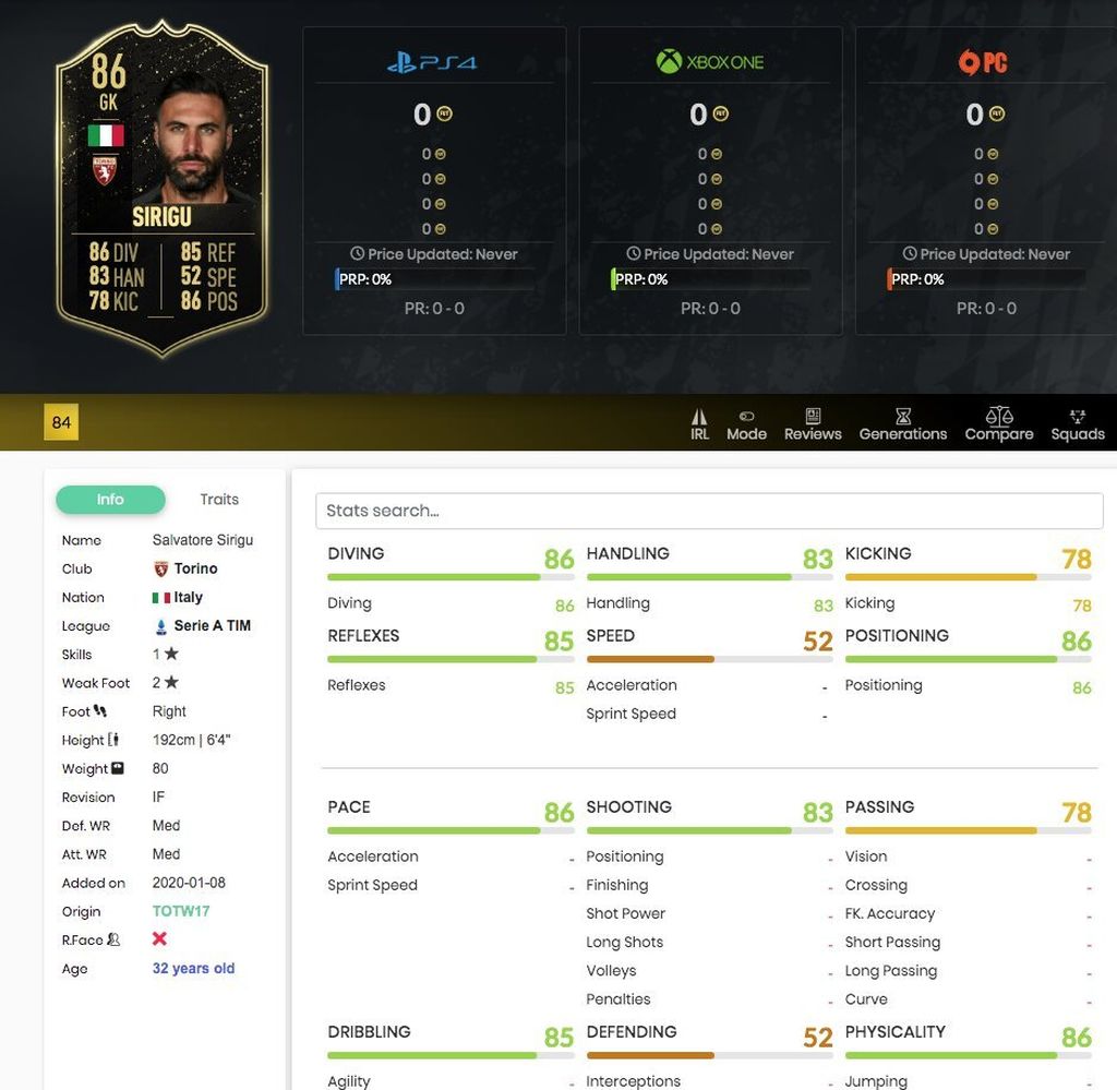 Sirigu