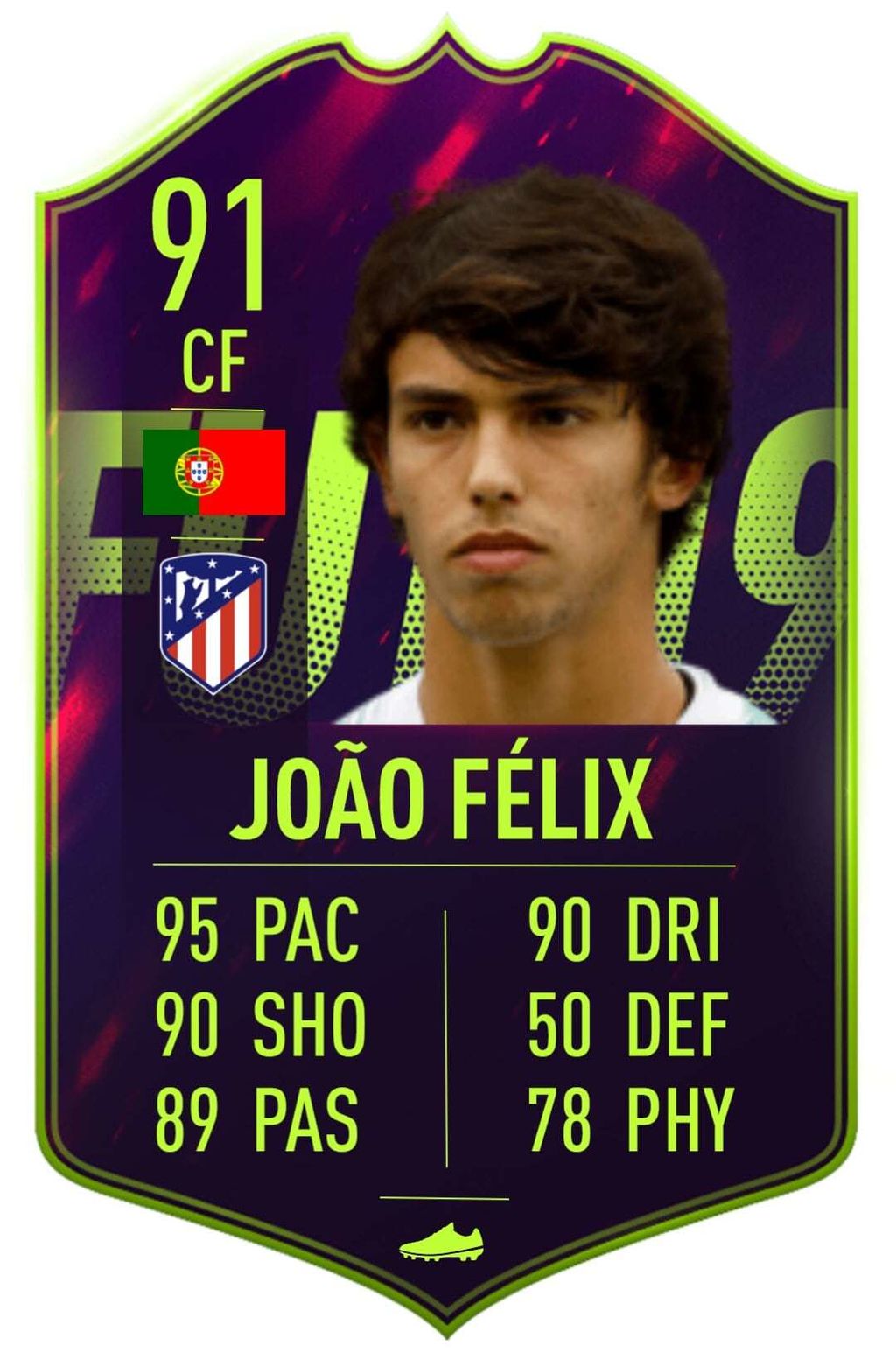 Joao Félix