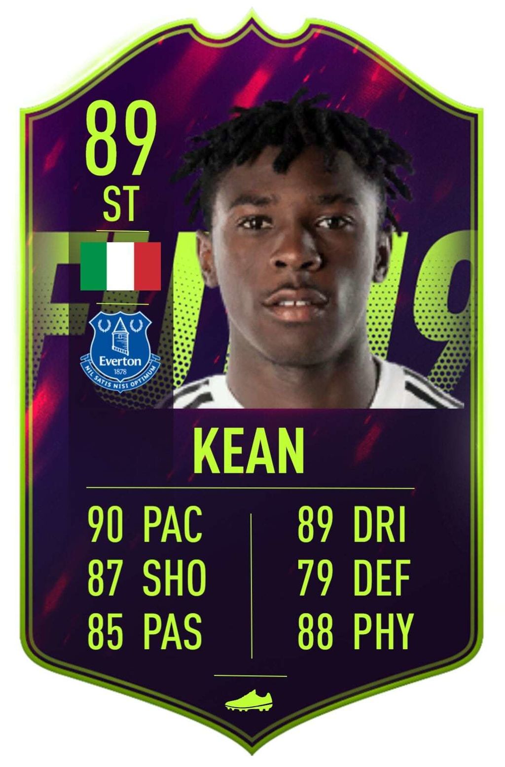 Kean