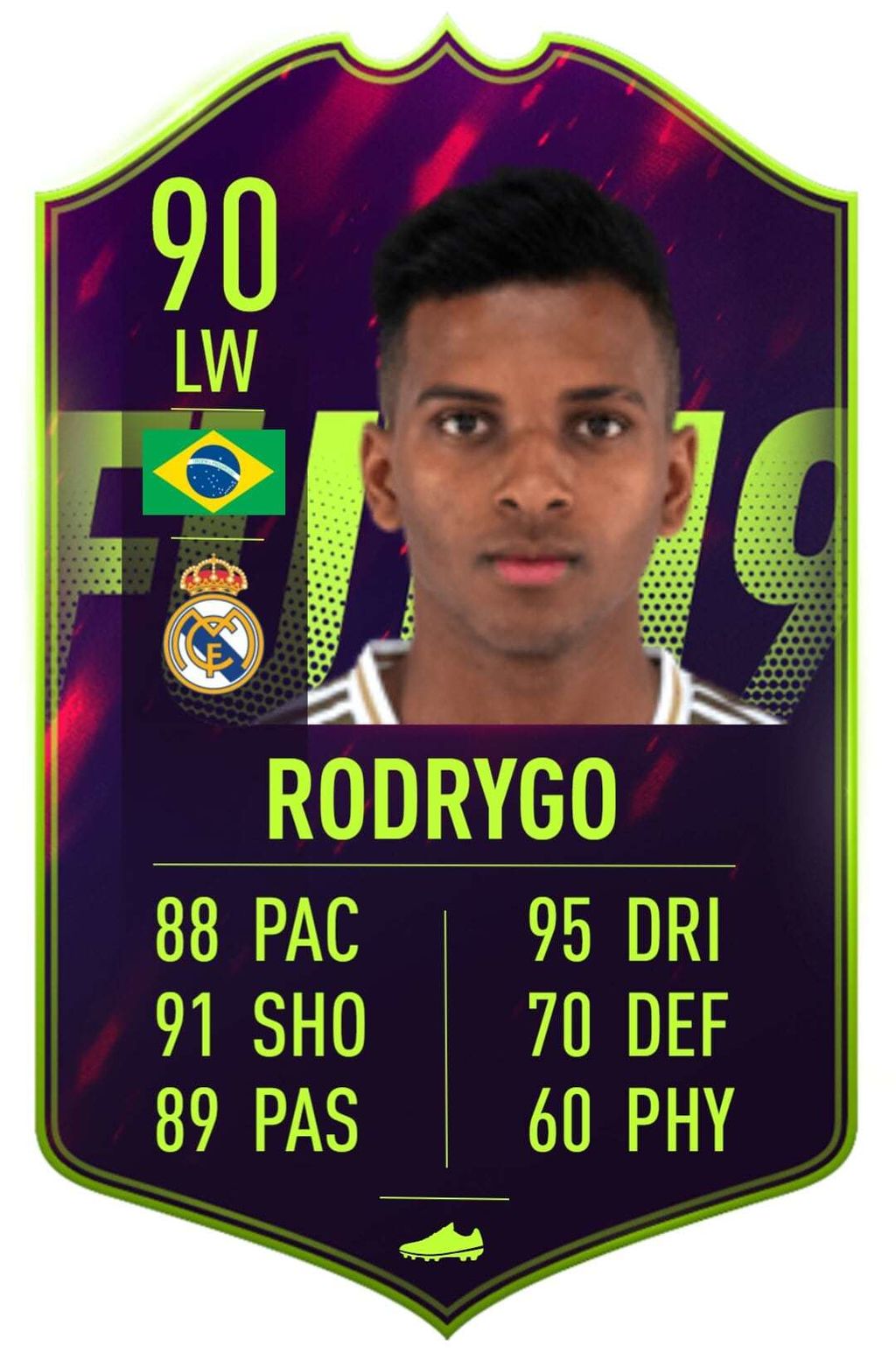Rodrygo