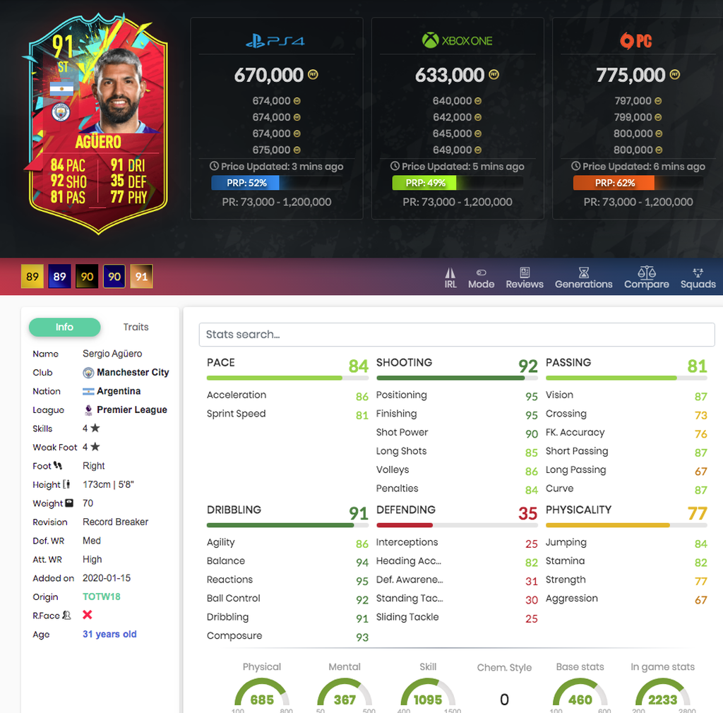 Agüero
